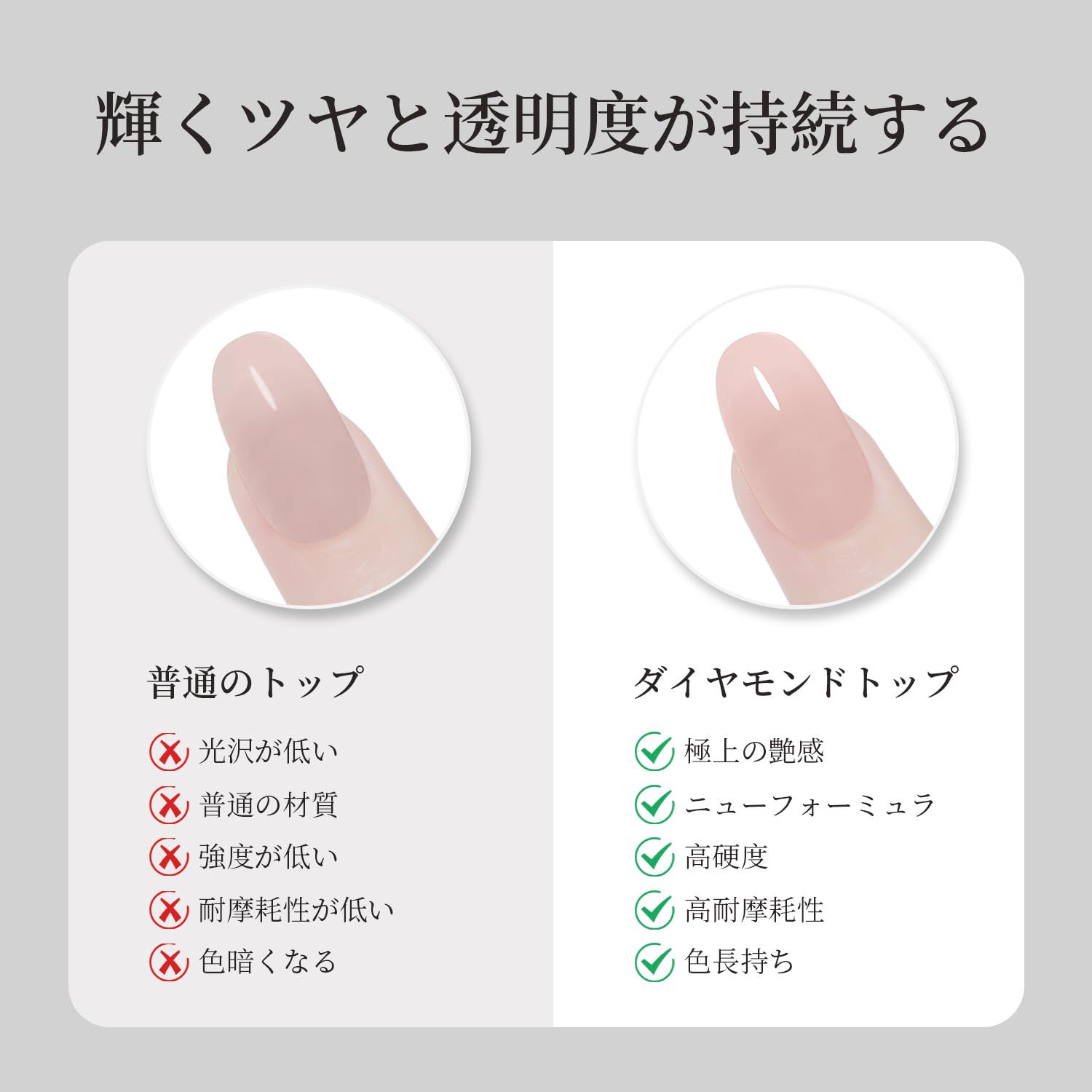 Amazon | Coikaze ダイヤモンドトップジェル 最上級のツヤ 色長持ち